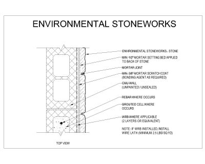 Free AutoCAD 2D Editable Drawings for Environmental Stonework’s Masonry Detail - 2