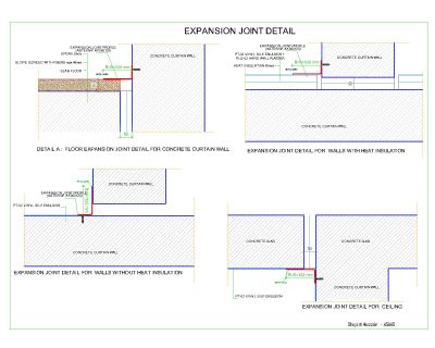 Free AutoCAD 2D Editable Drawings for EXPANSION JOINT DETAIL- 3