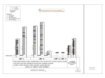 Free AutoCAD 2D Editable Drawings for Fire Alaram System Schematic Diagram