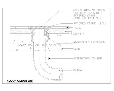 Free AutoCAD 2D Editable Drawings for FLOOR CLEAN-OUT for Drainage