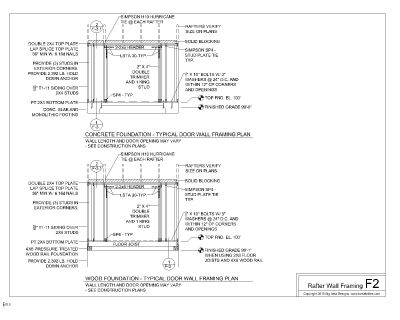 Free AutoCAD file of Florida City Wooden Foundation for Single Story Building