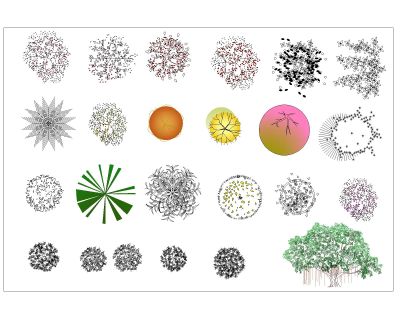 Free AutoCAD 2D Editable Drawings for Flowers & Shrubs Top view