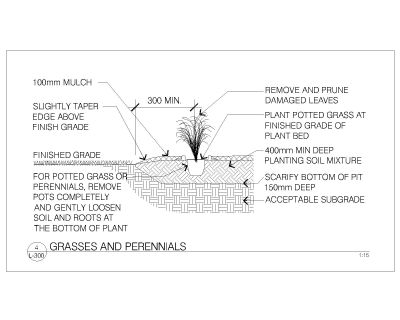Free AutoCAD 2D Editable Drawings for Grasses & Perennials Details