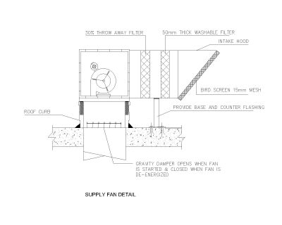 Grill Connection Details CAD Block – DWG AutoCAD Editable Drawing (Free Download)