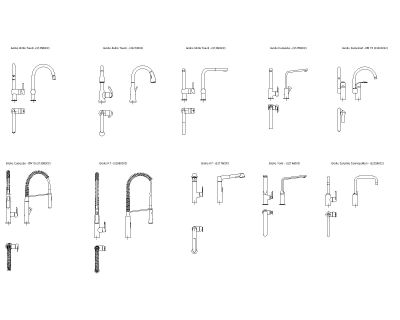 Grohe Kitchen Faucets-Model Architectural Drawing. CAD block in DWG format free download.