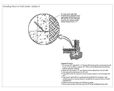 Grouting Floor to Wall Joints OP-2 CAD Block – DWG AutoCAD Editable Drawing (Free Download)