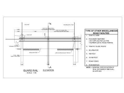 Free AutoCAD 2D Editable Drawings for Guard rail Details