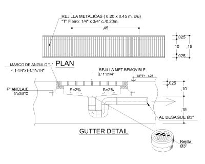 Free AutoCAD 2D Editable Drawings for GUTTER DETAIL