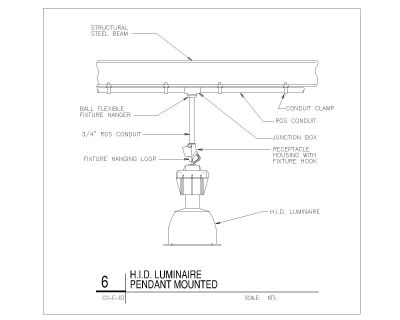 H I D Luminaire Pendant Mounted CAD Block – DWG AutoCAD Editable Drawing (Free Download)