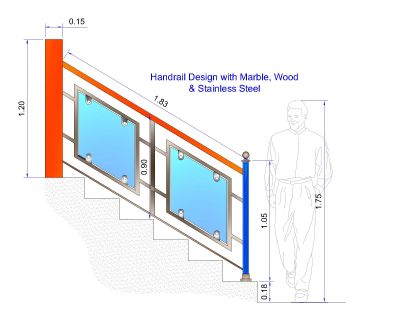 Free AutoCAD 2D Editable Drawings for Handrail Design with Marble, Wood & Stainless Steel - 21