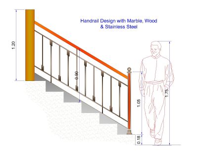 Free AutoCAD 2D Editable Drawings for Handrail Design with Marble, Wood & Stainless Steel - 7