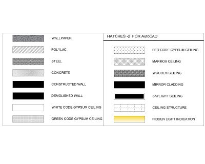 Free AutoCAD 2D Editable Drawings for HATCHES -2 FOR AutoCAD