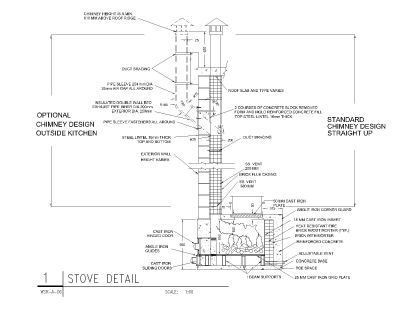 Heavy Weight Stove Details CAD Block – DWG AutoCAD Editable Drawing (Free Download)