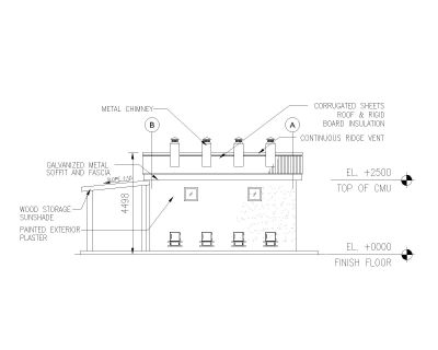 Heavy Weight Stove Elevation at C&D  CAD Block – DWG AutoCAD Editable Drawing (Free Download)