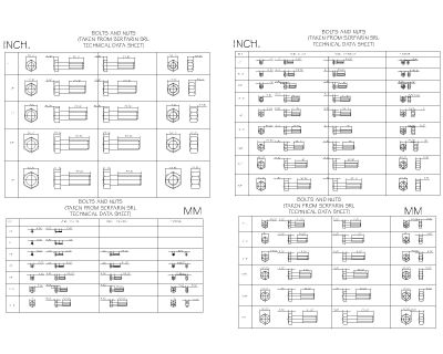 Free AutoCAD 2D Editable Drawings for Hex bolts in mm and inch sizes with Technical Data Sheet