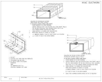 HVAC DUCTWORK AIR DUCT INSULATION DETAIL CAD Block – DWG AutoCAD Editable Drawing (Free Download)
