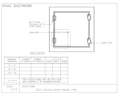 HVAC DUCTWORK DUCT ACCESS DOOR-HINGED TYPE CAD Block – DWG AutoCAD Editable Drawing (Free Download)