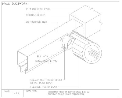 HVAC DUCTWORK ISOMETRIC VIEW OF DISTRIBUTION BOX CAD Block – DWG AutoCAD Editable Drawing (Free Download)