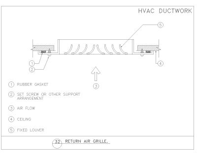 HVAC DUCTWORK RETURN AIR GRILLE CAD Block – DWG AutoCAD Editable Drawing (Free Download)