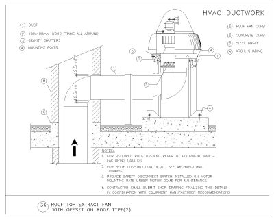 HVAC DUCTWORK ROOF TOP EXTRACT FAN type -2 CAD Block – DWG AutoCAD Editable Drawing (Free Download)