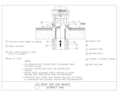 HVAC DUCTWORK  ROOF TOP (UP BLAST) CAD Block – DWG AutoCAD Editable Drawing (Free Download)