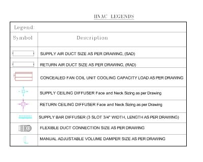 Free AutoCAD 2D Editable Drawings for HVAC Legends for commercial uses