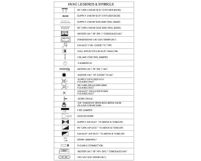 HVAC LEGENDS & SYMBOLS new CAD Block – DWG AutoCAD Editable Drawing (Free Download)