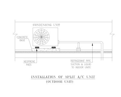 Free AutoCAD 2D Editable Drawings for Installation of SPLIT AC UNIT (out door) services