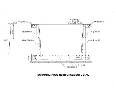 Kaitlin_Swimming Pool Reinforcement Details CAD Block – DWG AutoCAD Editable Drawing (Free Download)