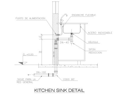 Free AutoCAD 2D Editable Drawings for KITCHEN SINK DETAIL