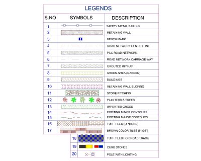 Landscaping Legends.1 CAD Block – DWG AutoCAD Editable Drawing (Free Download)