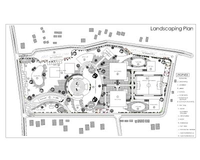 Landscaping Arial View-2 CAD Block – DWG AutoCAD Editable Drawing (Free Download)
