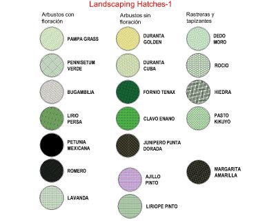 Free AutoCAD 2D Editable Drawings of Landscaping Hatches-1
