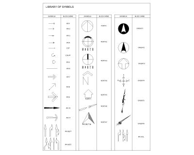 LIBRARY OF SYMBOLS CAD Block – DWG AutoCAD Editable Drawing (Free Download) 