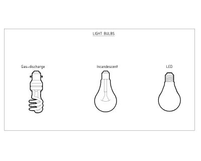 Light Bulb-001 CAD Block DWG AutoCAD Editable Drawing (Free Download)