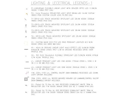LIGHTING & LECETRICAL LEGENDS-1 CAD Block DWG AutoCAD Editable Drawing (Free Download)
