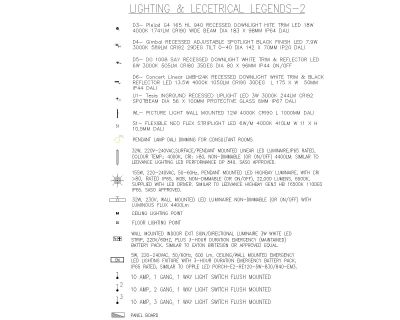 LIGHTING & LECETRICAL LEGENDS-2 CAD Block DWG AutoCAD Editable Drawing (Free Download)