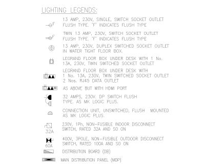 Lighting Legends CAD Block DWG AutoCAD Editable Drawing (Free Download)