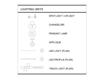 Free AutoCAD 2D Editable Drawings for LIGHTING UNITS LEGENDS