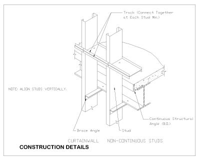 Free AutoCAD 2D Editable Drawings for Load Bearing Wall Construcion for Curtain Bridging -10