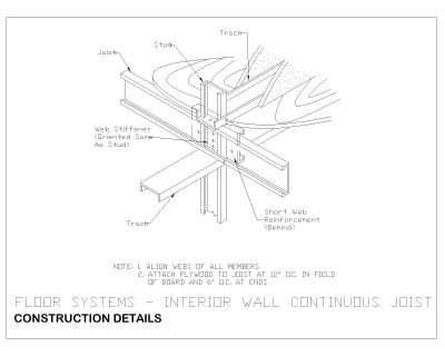 Free AutoCAD 2D Drawings for Load Bearing Wall Curtain Bridging -22
