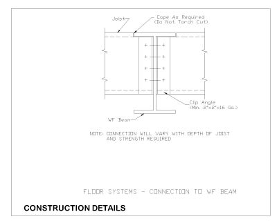 Free AutoCAD 2D Drawings for Load Bearing Wall Curtain Bridging -37