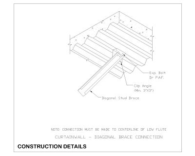Free AutoCAD 2D Editable Drawings for Load Bearing Wall Construcion for Curtain Bridging -8