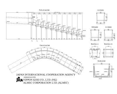 Log Chute Structure-Model CAD Block Dwg AutoCAD Editable Drawing (Free Download)