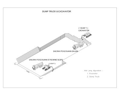 Machienry-DUMP TRUCK & EXCAVATOR CAD Block DWG AutoCAD Editable Drawing (Free Download)