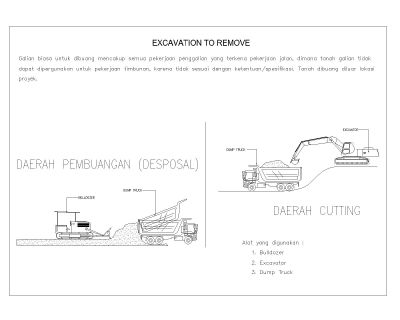 Machienry-EXCAVATION TO REMOVE CAD Block DWG AutoCAD Editable Drawing (Free Download)