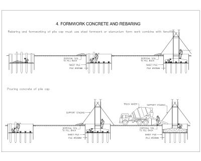 Machienry-FORMWORK CONCRETE & RE-BAR CAD Block DWG AutoCAD Editable Drawing (Free Download)