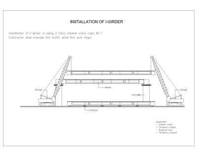 Machienry-INSTALLATION OF I-GIRDER CAD Block DWG AutoCAD Editable Drawing (Free Download)