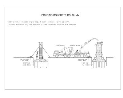 Machienry-POURING CONCRETE COLOUMN CAD Block DWG AutoCAD Editable Drawing (Free Download)