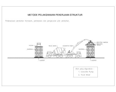 Machinery-Concrete pump & mixture CAD Block DWG AutoCAD Editable Drawing (Free Download)